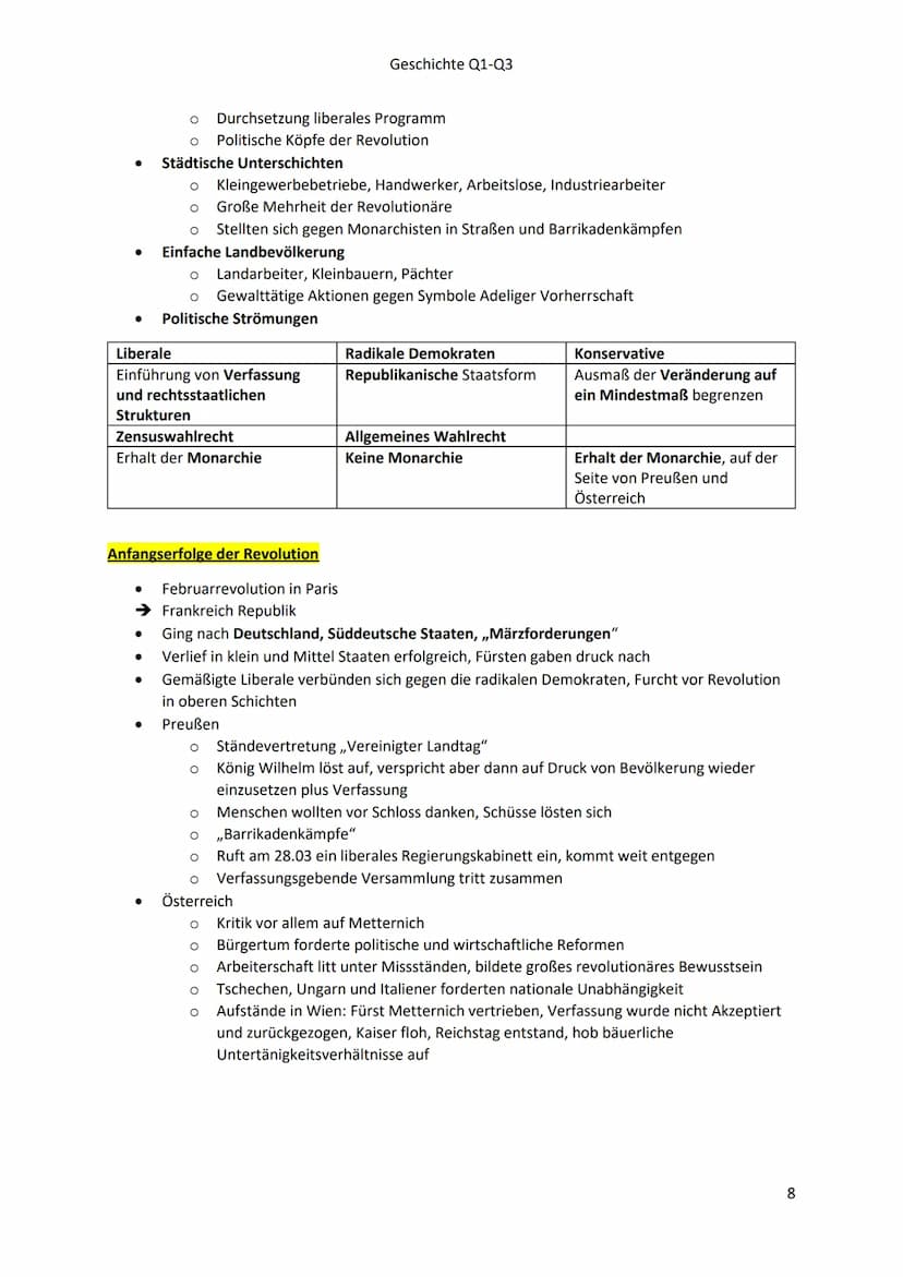 Geschichte Klausur 1 Lernzettel
Themen
●
●
●
Vorgeschichte
●
IT
●
●
Koalitionskriege 1792 bis 1809 -> Französisches Hegemoniebestreben
Bildu