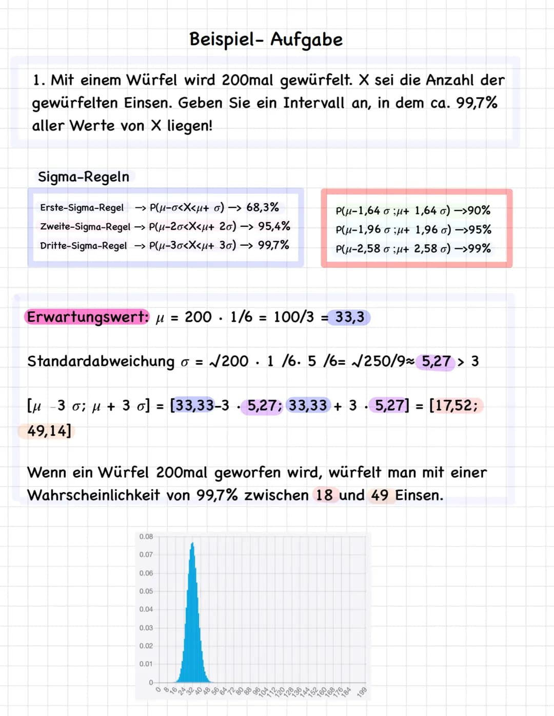 Reinfolge
1. Angeben der Werte (n, und p)
2. Überlege welche Regeln man benötigt
3. Erwartungswert und Standardabweichung berechnen
4. In di
