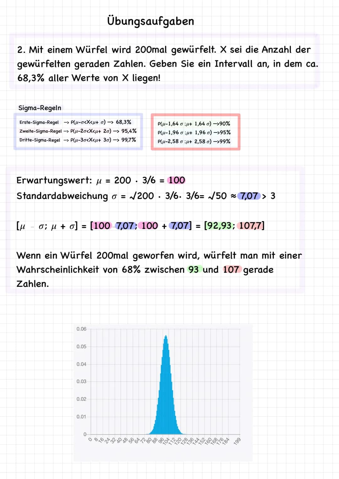 Reinfolge
1. Angeben der Werte (n, und p)
2. Überlege welche Regeln man benötigt
3. Erwartungswert und Standardabweichung berechnen
4. In di