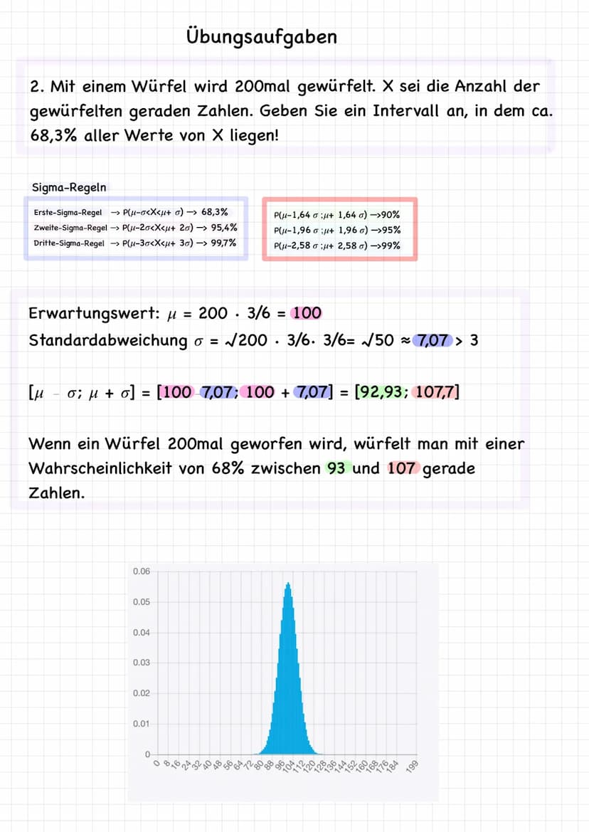 Reinfolge
1. Angeben der Werte (n, und p)
2. Überlege welche Regeln man benötigt
3. Erwartungswert und Standardabweichung berechnen
4. In di