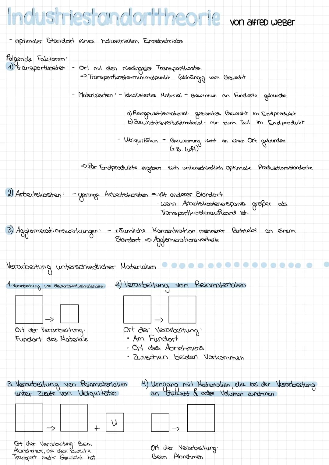 Standortfaktoren
-
Klima
- Infrastruktur
- Grundstückgegebenheiten
- Landschaft
Gewerbesteuem
- Verkehrslage
- Arbeitsmarktpotenzial
harte:
