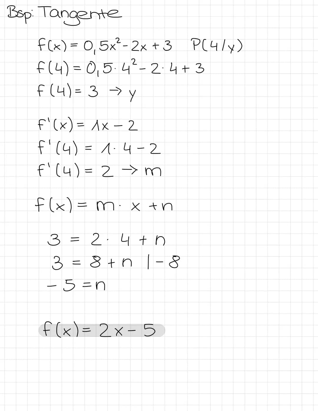 Bsp: Tangente
f(x) = 0,5x² - 2x +3 P(4/x)
f(4) = 0,5-4² - 2.4+3
F (4) = 3 → Y
f'(x) = 1 x - 2
f₁ (4) = 1-4-2
m
f¹ (4) = 2
f(x) = m・ x + n
3=