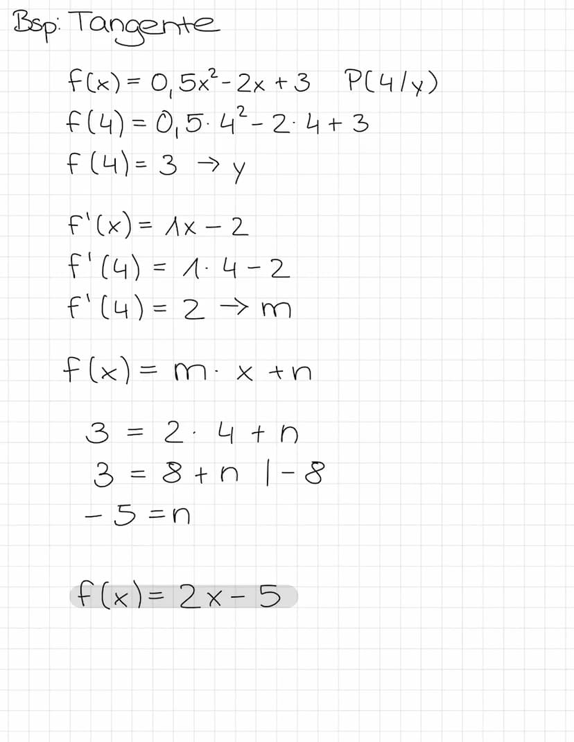 Bsp: Tangente
f(x) = 0,5x² - 2x +3 P(4/x)
f(4) = 0,5-4² - 2.4+3
F (4) = 3 → Y
f'(x) = 1 x - 2
f₁ (4) = 1-4-2
m
f¹ (4) = 2
f(x) = m・ x + n
3=