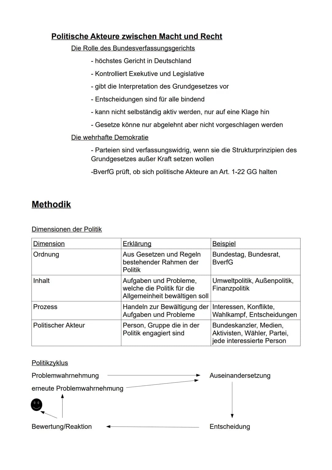 Politik-Wirtschaft
gA
Semester 1 -Politische Partizipation zwischen
Anspruch und Wirklichkeit- Inhaltsverzeichnis
Partizipation in der Demok