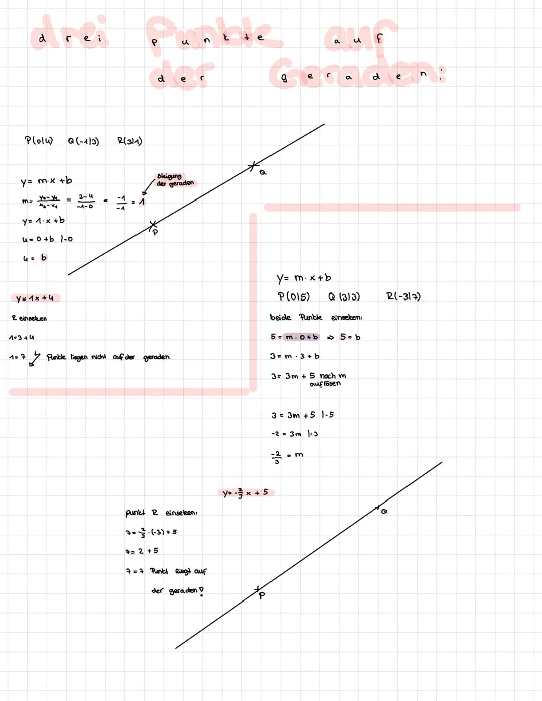 Funktions gleichungen
Steigung + Schnittpuno y - Achse
stigung
↓
ym.x+b
Schnittpunct
LY-Achive
y=1.x+3
y = x + 3 => funktionsgleichung
Steig
