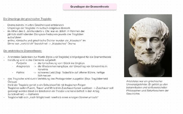 Know Dramentheorie  thumbnail