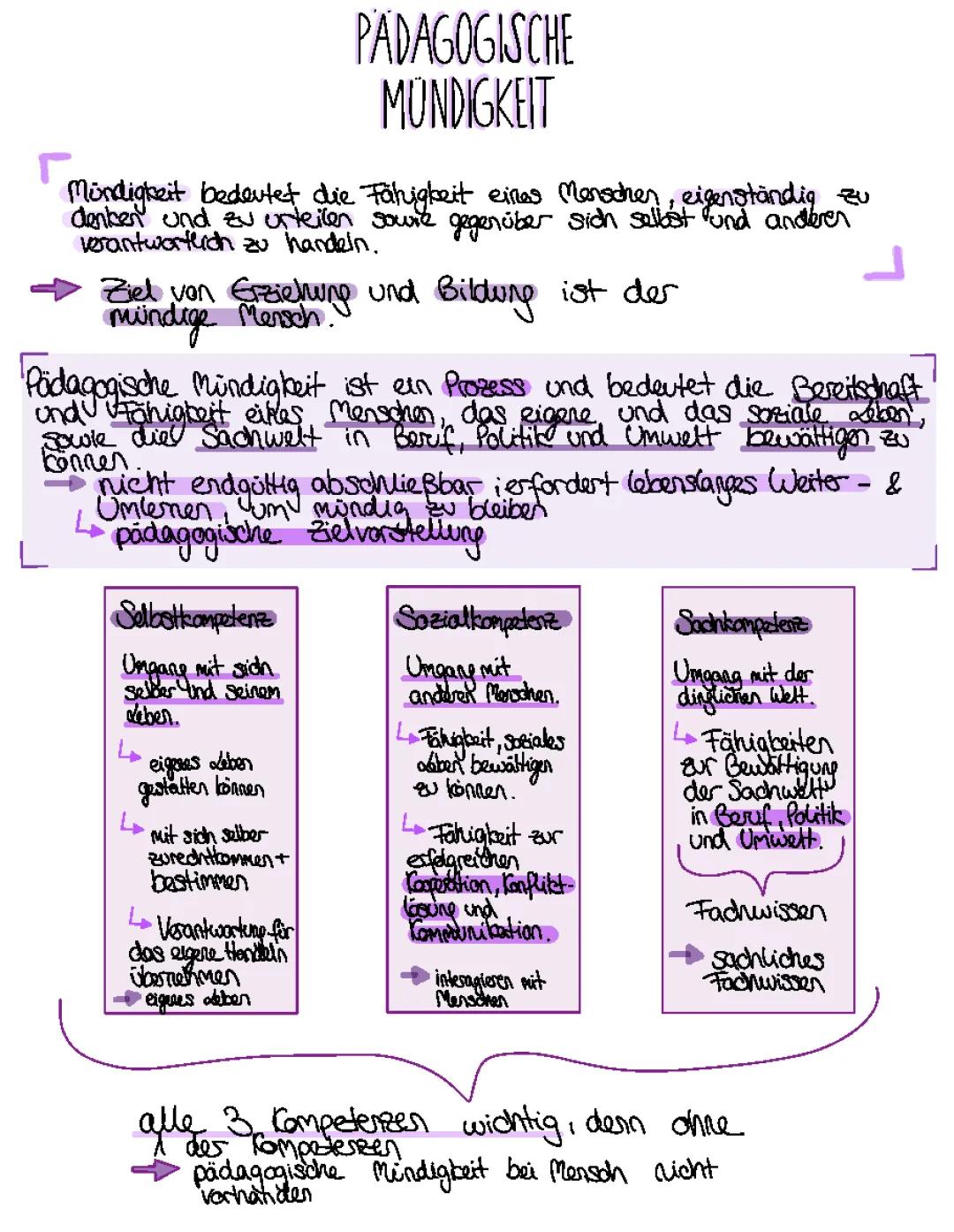 die pädagogische mündigkeit nach roth