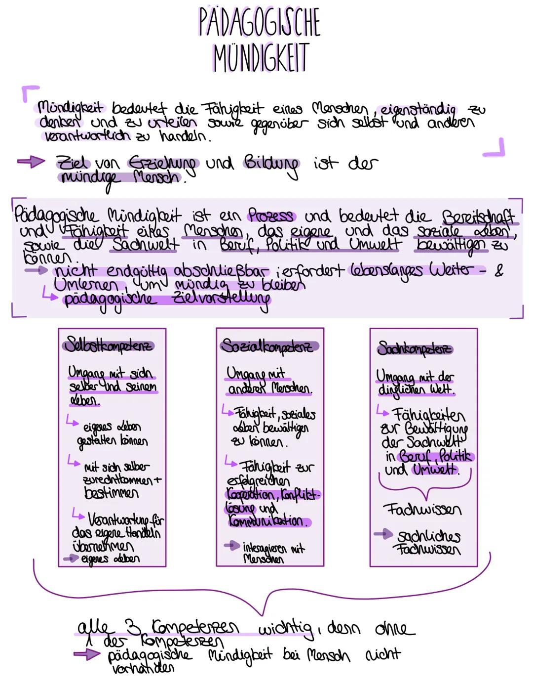 Г
Mündigkeit bedeutet die Fähigkeit eines Menschen, eigenständig zu
denken und zu urteilen soure gegenüber sich selbst und anderen
zu handel