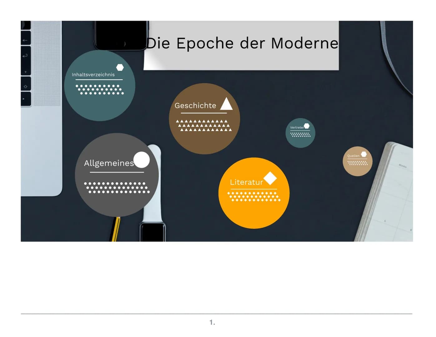 Inhaltsverzeichnis
Allgemeines
Die Epoche der Moderne
Geschichte
1.
Literatur
Vertreter
Quellen
************* Inhaltsverzeichnis
1. Allgemei