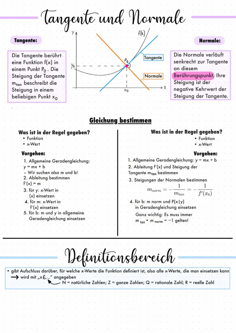 ●
Anstieg der Sekante in einem Intervall
durchschnittliche Änderungsrate
• Maß wie stark sich die Funktionswerte in einem Intervall ändern
D