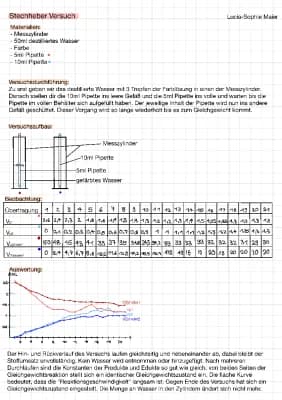 Know Stechheber Versuchsprotokoll  thumbnail