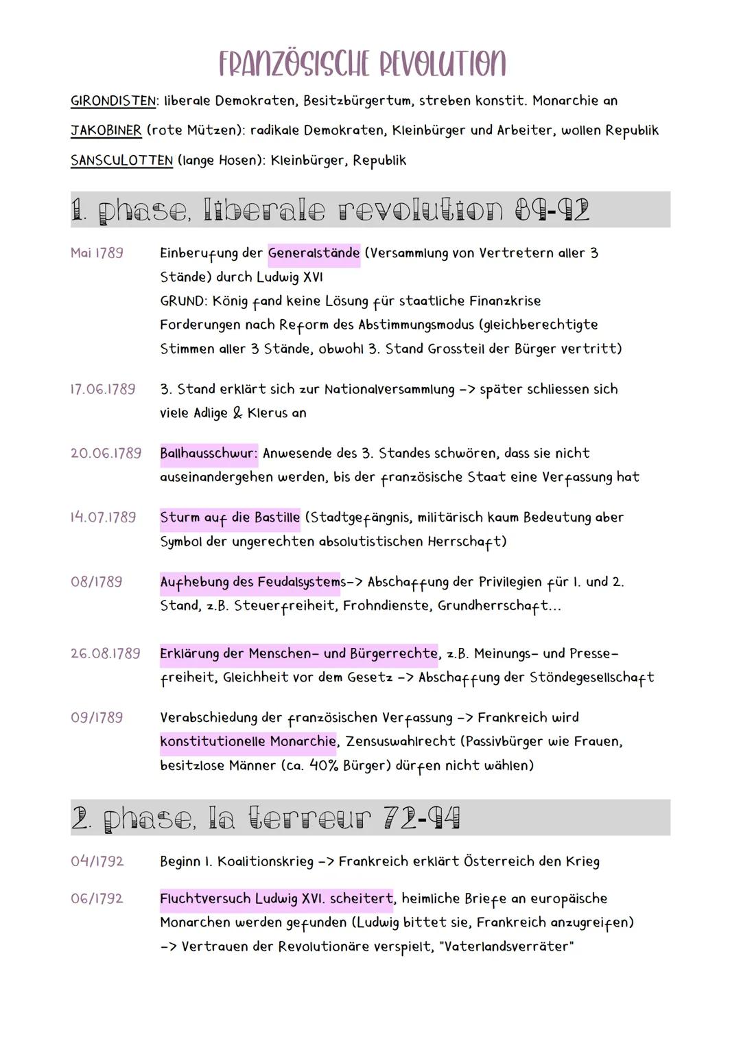 # FRANZÖSISCHE REVOLUTION

GIRONDISTEN: liberale Demokraten, Besitzbürgertum, streben konstit. Monarchie an

JAKOBINER (rote Mützen): radika