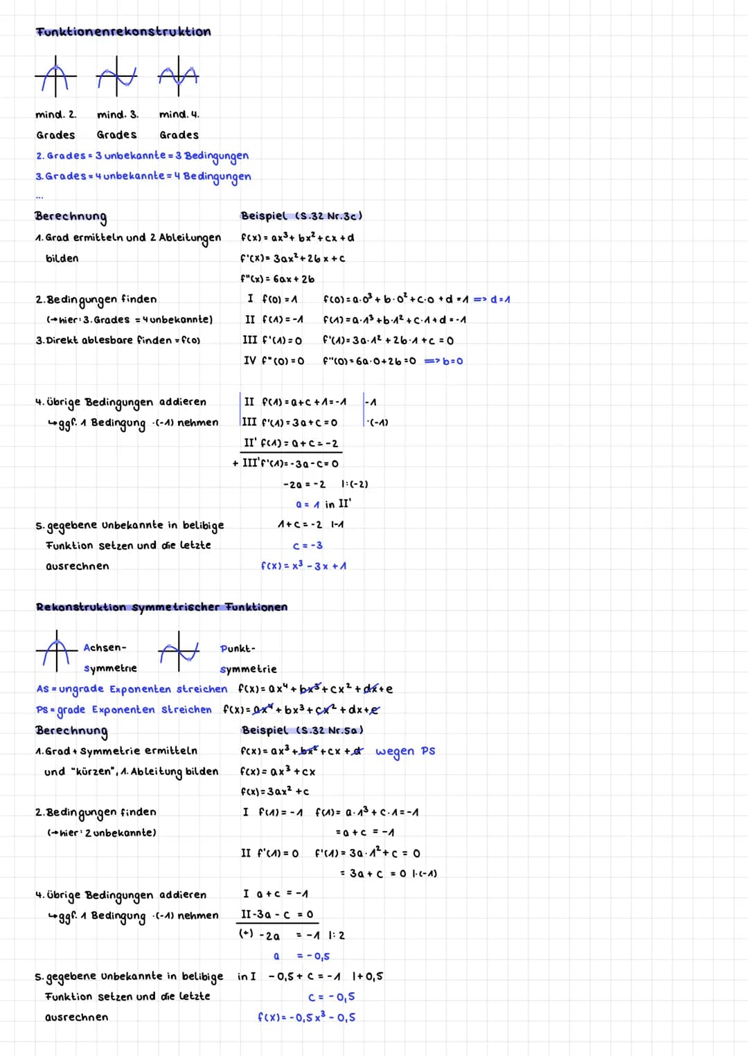 Mathe Klausur
Wendepunkt
Notwendiges kriterium : f"(x) = 0 (= mögliche
Hinreichendes kriterium: f"(x)=0 und f"" (xo) #0
Genauer: f(xo) => 0 