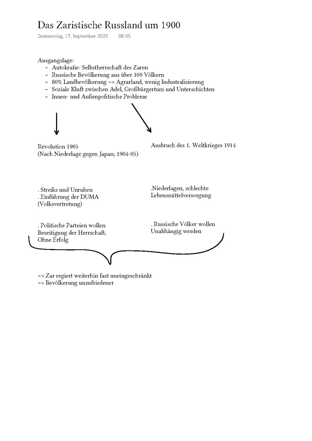 Zarenreich Russland: Zusammenfassung, Geschichte und Gesellschaft um 1900