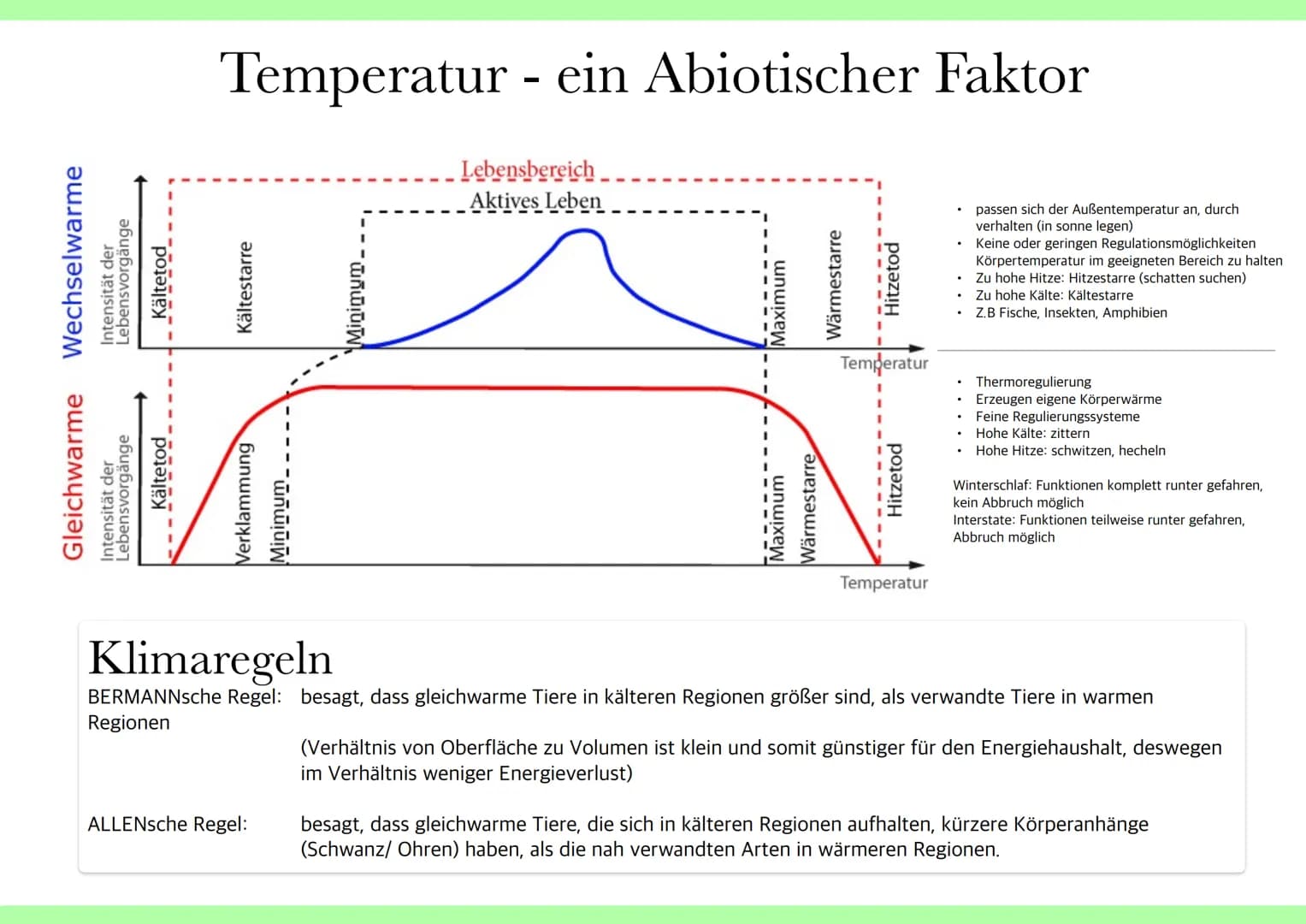 Ökologie
Kete han Abiotische Umweltfaktoren
●
Umweltfaktoren
alle Faktoren, welche unbelebt sind und
Lebewesen beeinflussen z.B Licht,
Tempe
