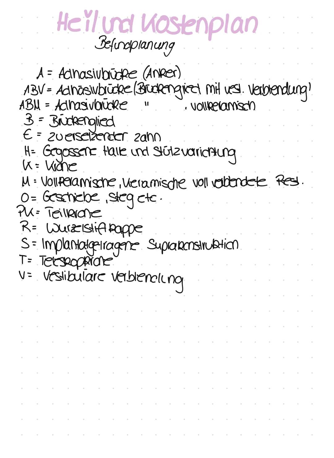 Heil ind kostenplan

Befunde

a= Aclhāsivbrücke (Anker)
ab = Adhasivbrucke (Brückenglied)
aw: erneuerungsbedürftige Adhāsivbrücke (Anker)
b=