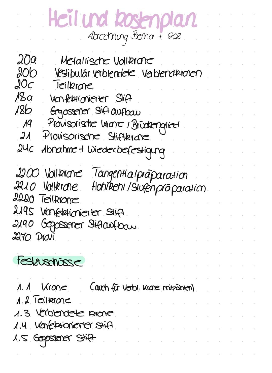 Heil ind kostenplan

Befunde

a= Aclhāsivbrücke (Anker)
ab = Adhasivbrucke (Brückenglied)
aw: erneuerungsbedürftige Adhāsivbrücke (Anker)
b=