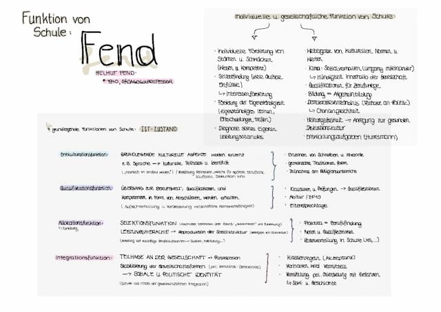 Know Pädagogik Fend: Funktionen von Schule  thumbnail