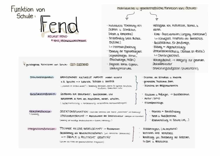 Know Pädagogik Fend: Funktionen von Schule  thumbnail