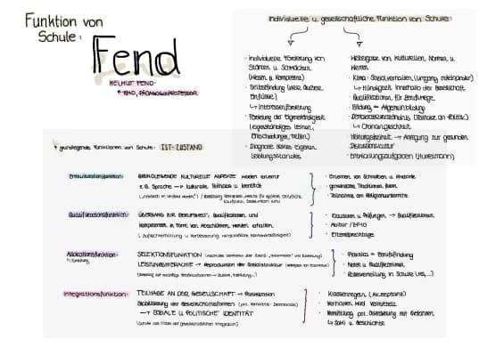 Know Pädagogik Fend: Funktionen von Schule  thumbnail
