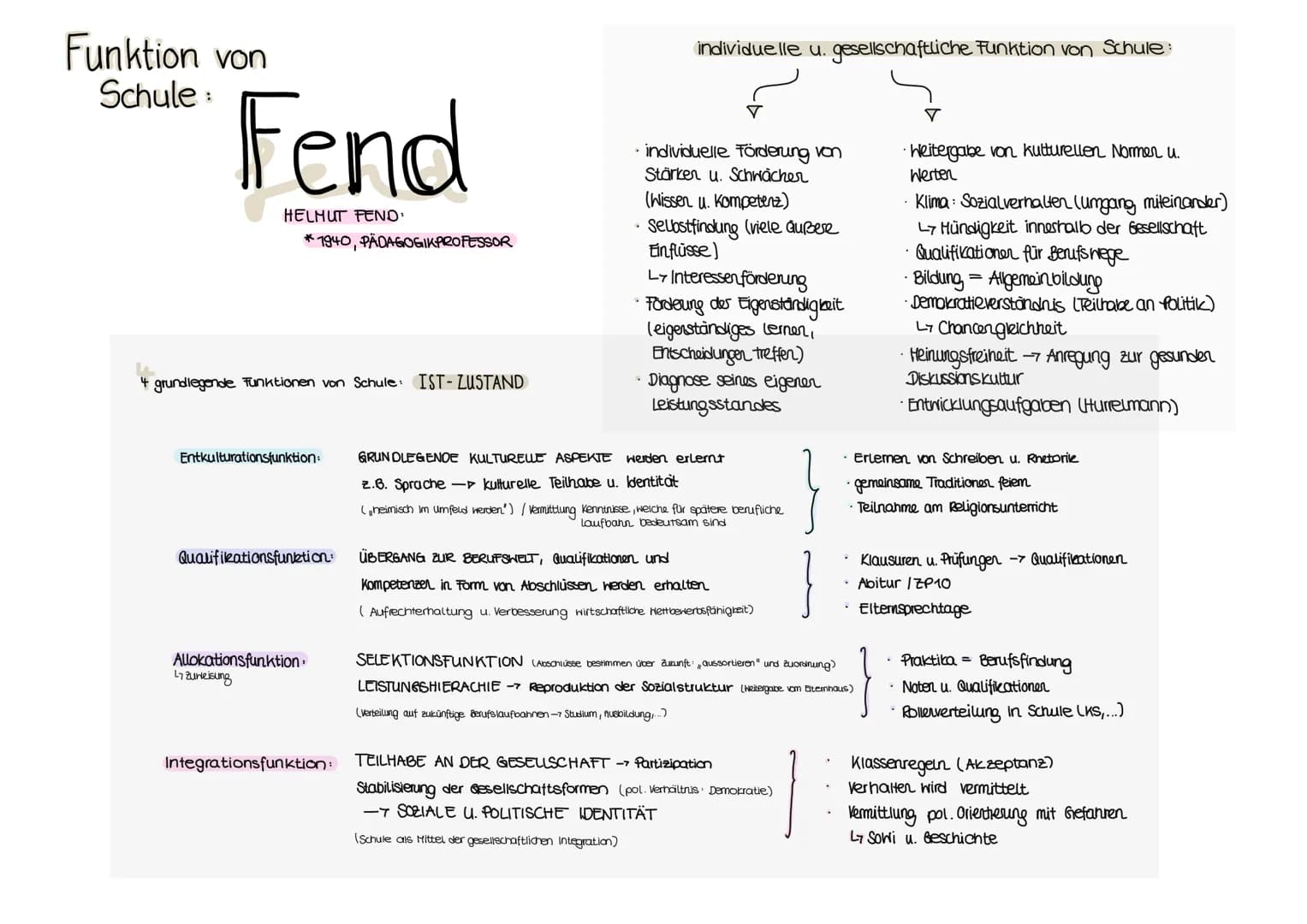 Funktion von
Schule:
Fend
HELMUT FEND'
*1940, PÄDAGOGIKPROFESSOR
F
4 grundlegende Funktionen von Schule: IST-ZUSTAND
Entkulturationsfunktion