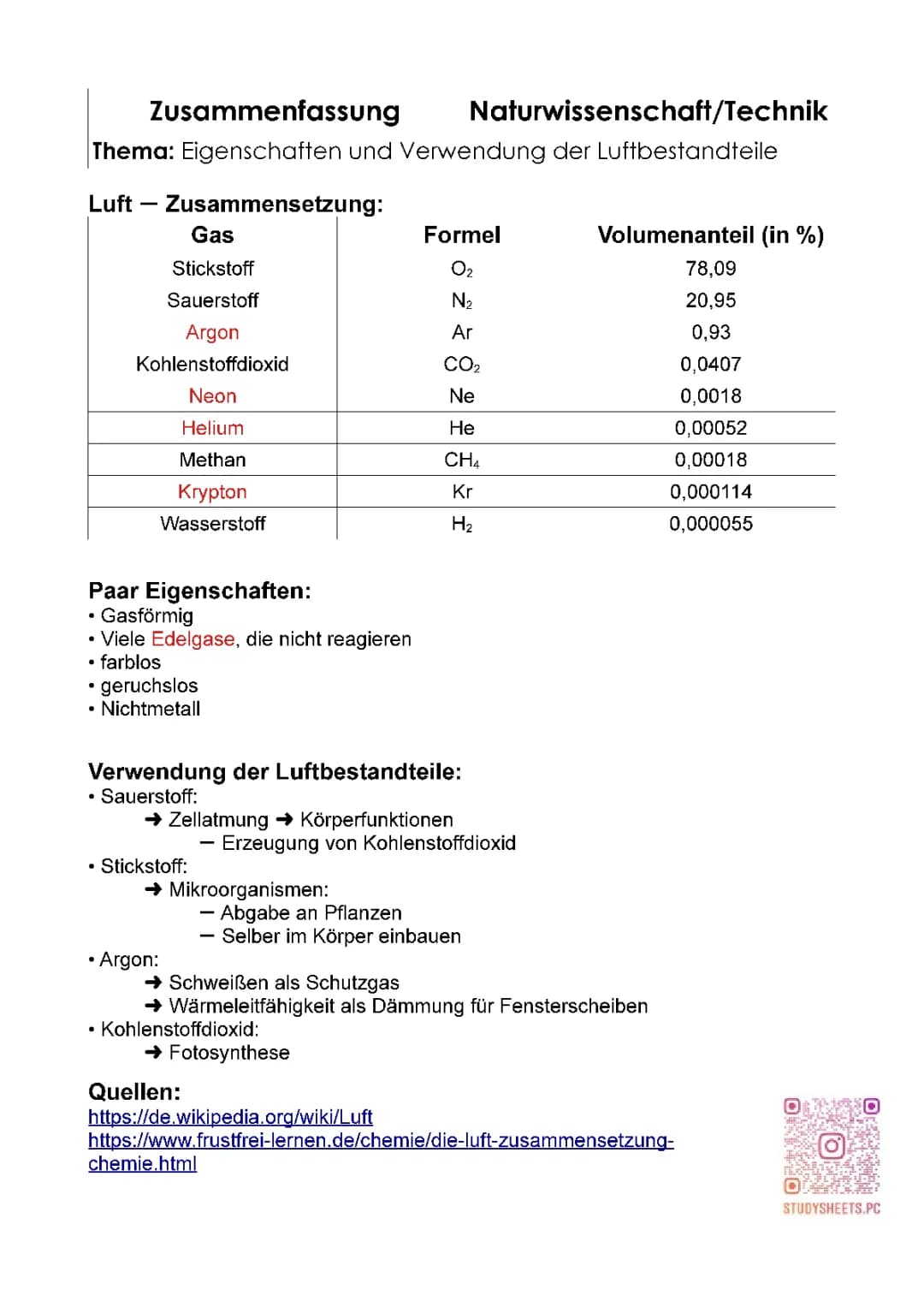 Luft und ihre Geheimnisse: Eigenschaften und Bestandteile für Kinder