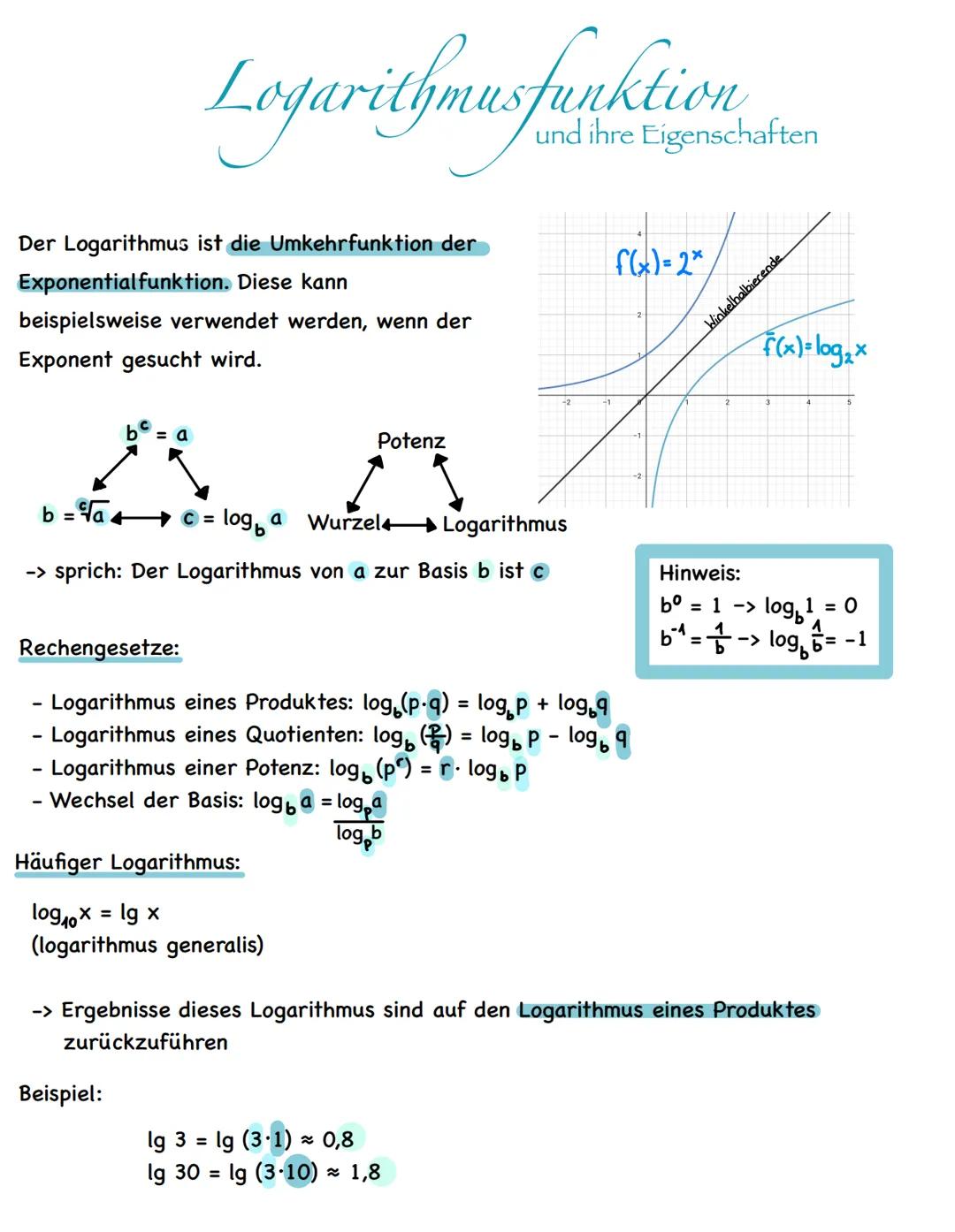 # Logarithmusfunktion
und ihre Eigenschaften

Der Logarithmus ist die Umkehrfunktion der
Exponential funktion. Diese kann
beispielsweise ver