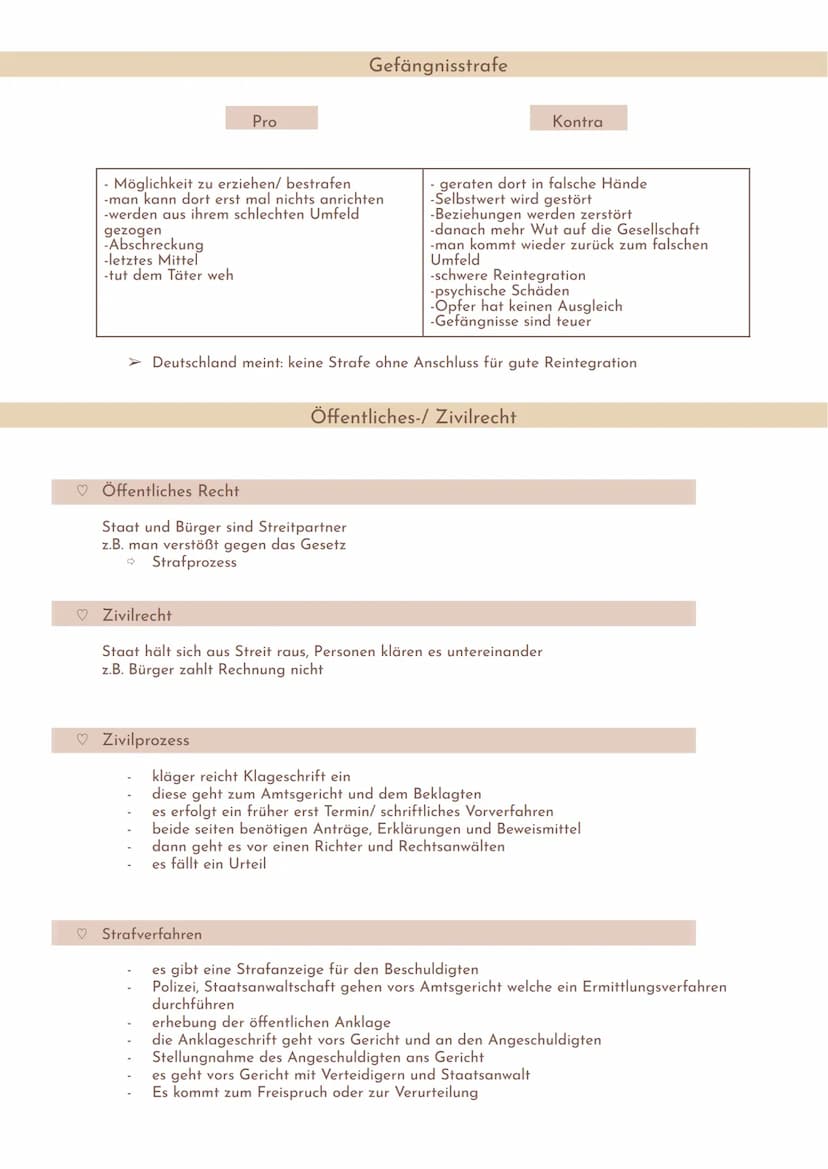 ♡ Familie
schlechte Erziehung
Armut
schlechte Kindheit
private Probleme
1. Grundrechte welche man einklagen kann
2. Land mit Mächte Teilung
