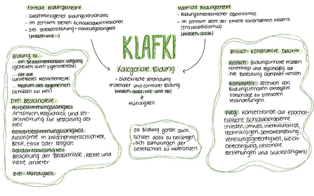 Klafki Bildungstheorien einfach erklärt: Zusammenfassung