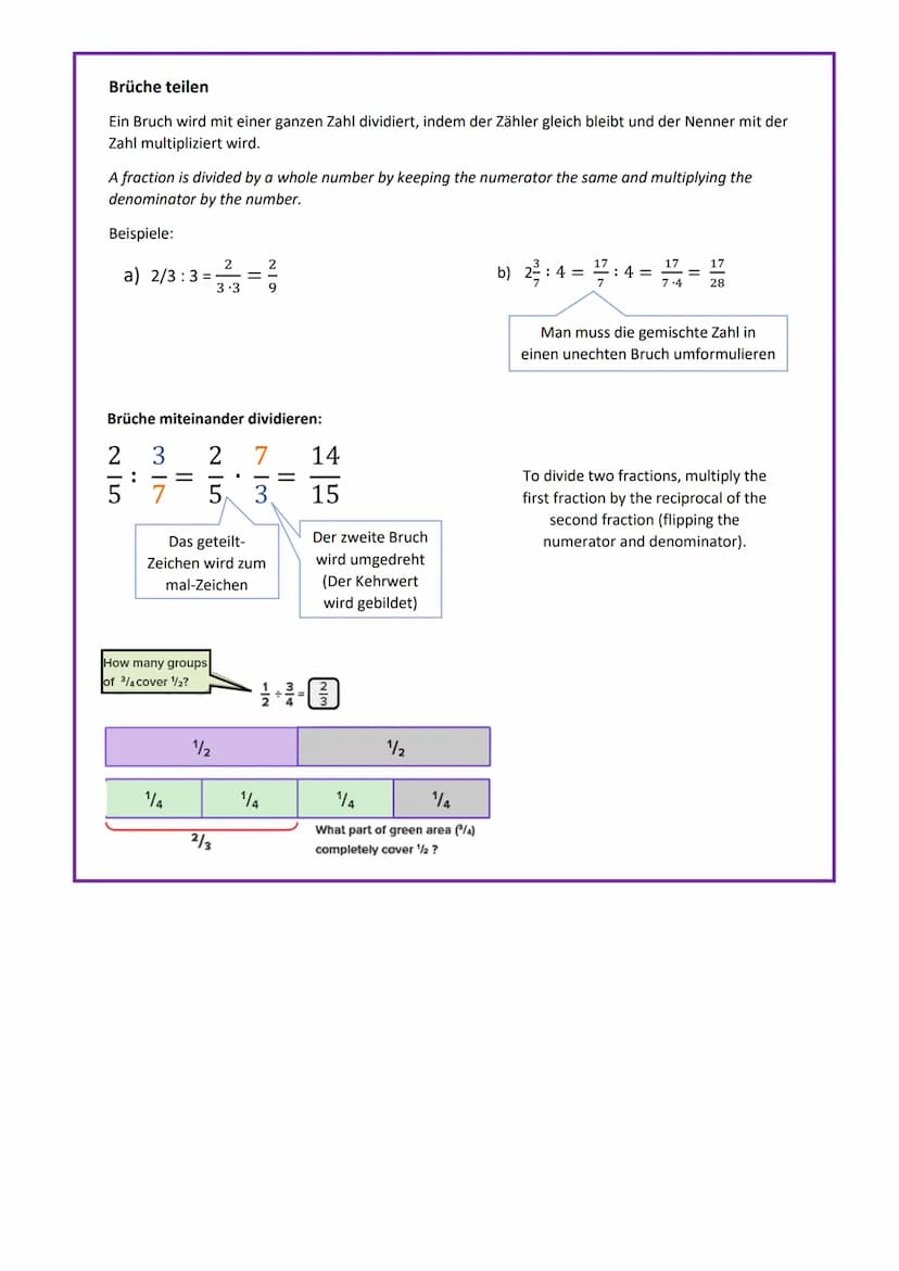 Ein Bruch gibt immer den Anteil von einem Ganzen an
A fraction always indicates a portion of a whole
Der Nenner steht unterhalb und der Zähl
