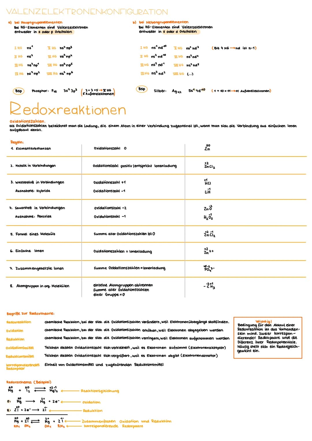 Bau der Atome
Kohlenstoff (C)
Was sind Isotope ?
Isotope sind Atomarten eines Elements, die die gleiche
Anzahl an Protonen und Elektronen be