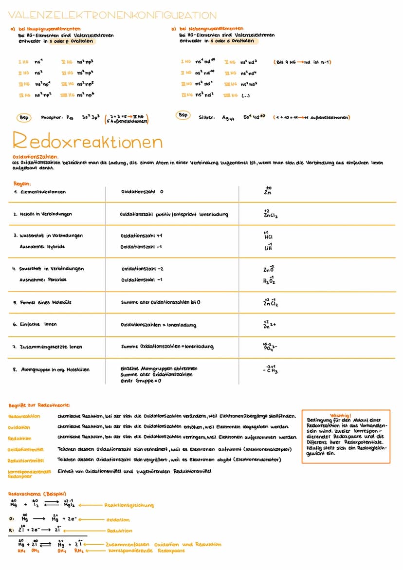 Bau der Atome
Kohlenstoff (C)
Was sind Isotope ?
Isotope sind Atomarten eines Elements, die die gleiche
Anzahl an Protonen und Elektronen be