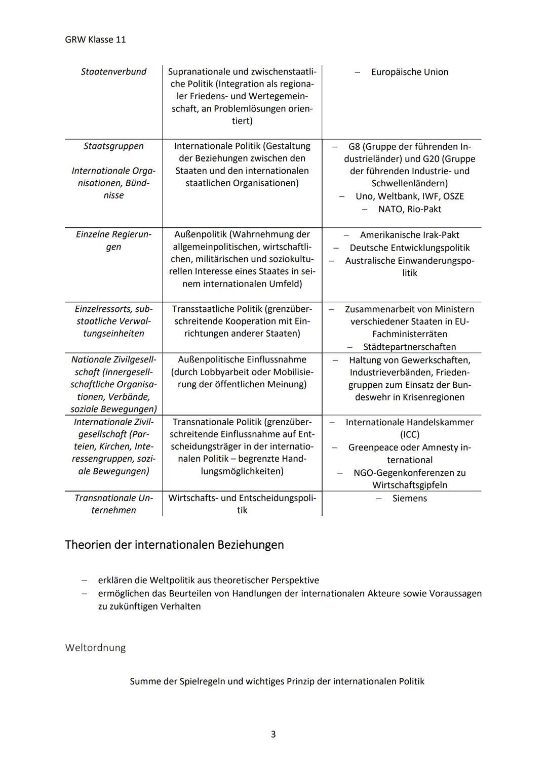 GRW Klasse 11
INTERNATIONALE POLITIK IN DER GLOBALISIERTEN WELT
Kennen von Herausforderungen für die internationale Politik im 21 Jhd.
Umgan
