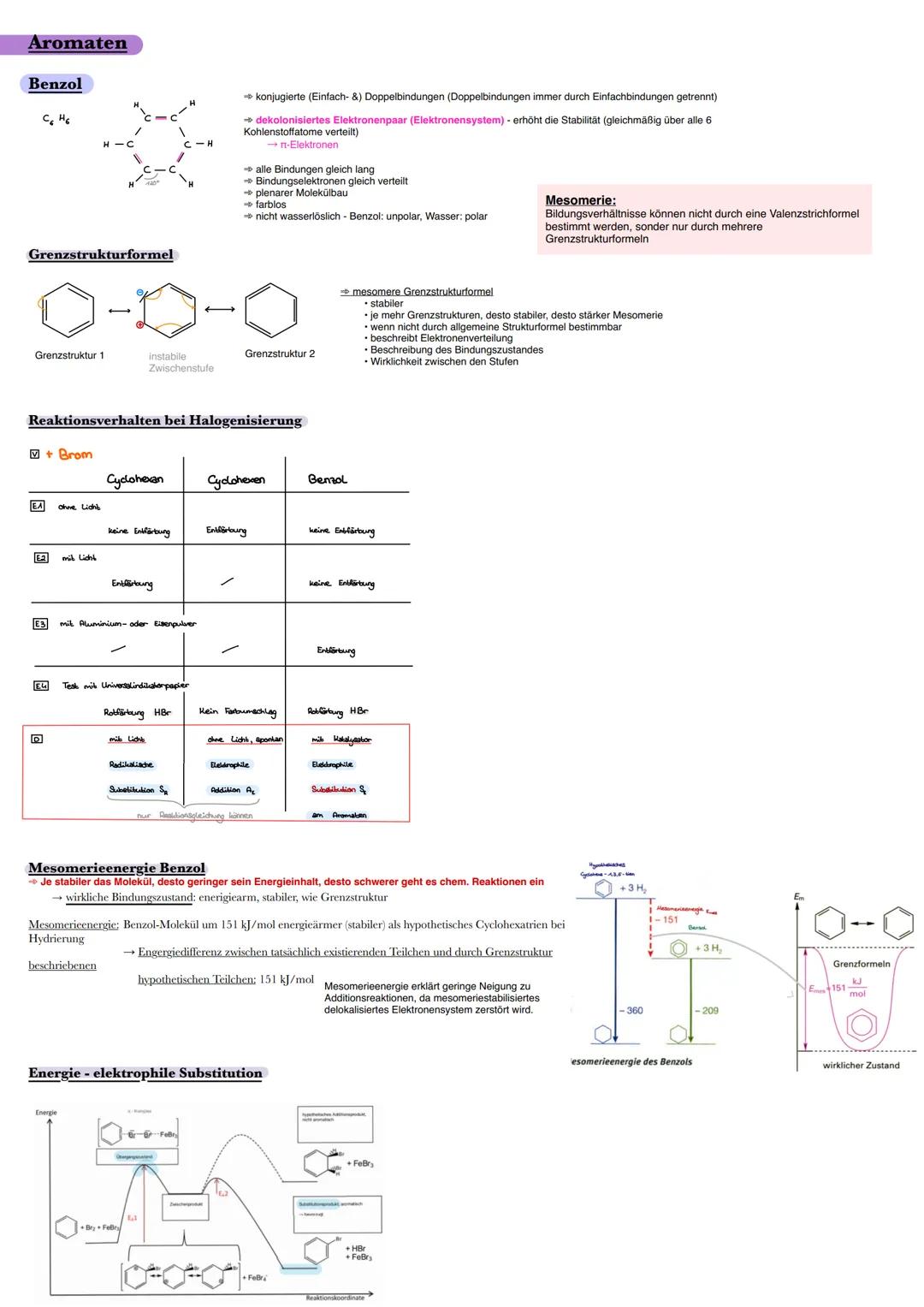 # Aromaten

## Benzol

$C_6H_6$

- konjugierte (Einfach- &) Doppelbindungen (Doppelbindungen immer durch Einfachbindungen getrennt)
- dekolo