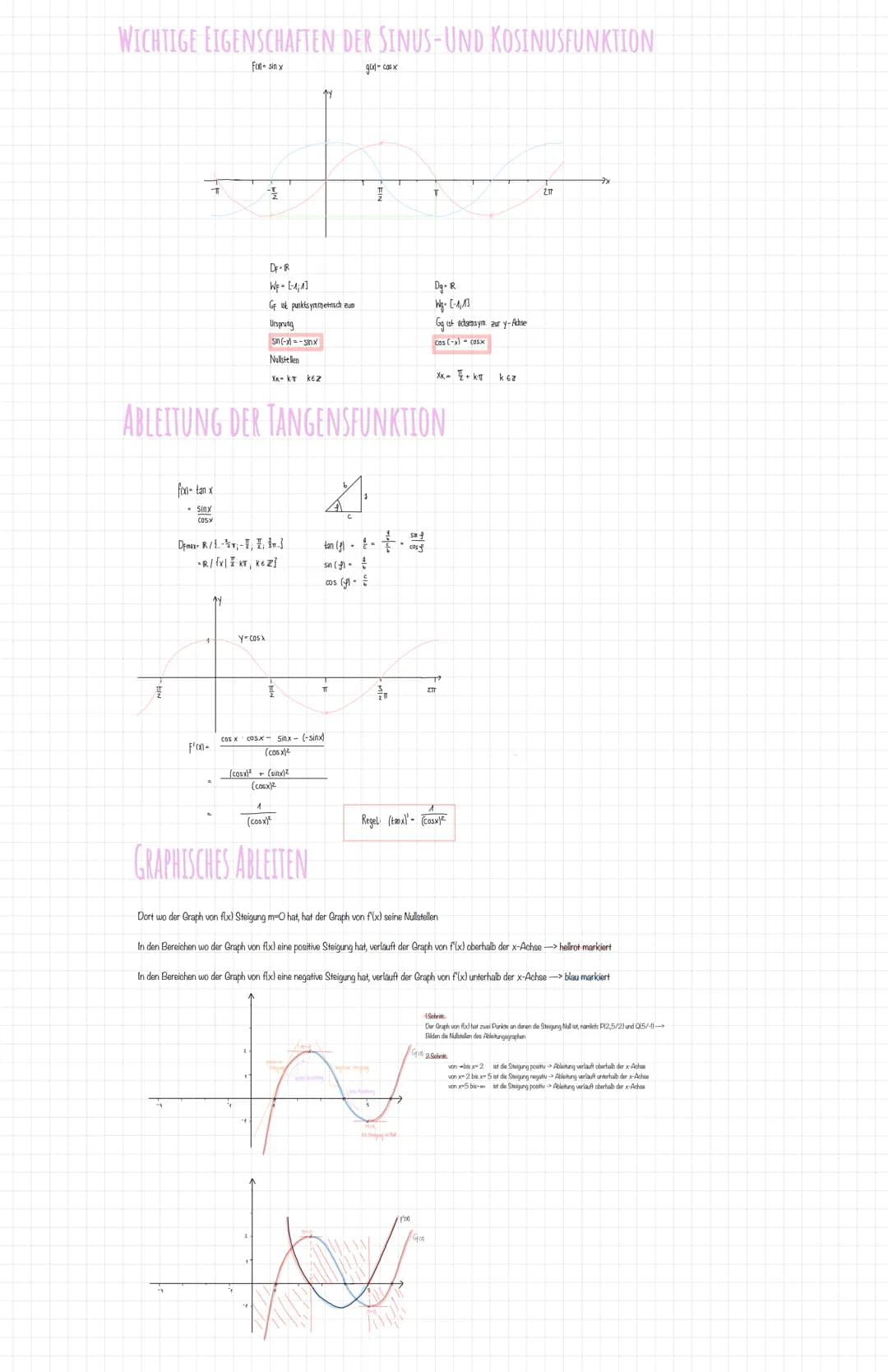 LERNZETTEL ANALYSIS
ABLEITUNGSREGEL
Potenzregel fon - x²
Faktorregel fon-k-gon
f'oo-r-x
zB foox200 f'(x-2020x
z.B fx- 5x
you cool
Summenrege