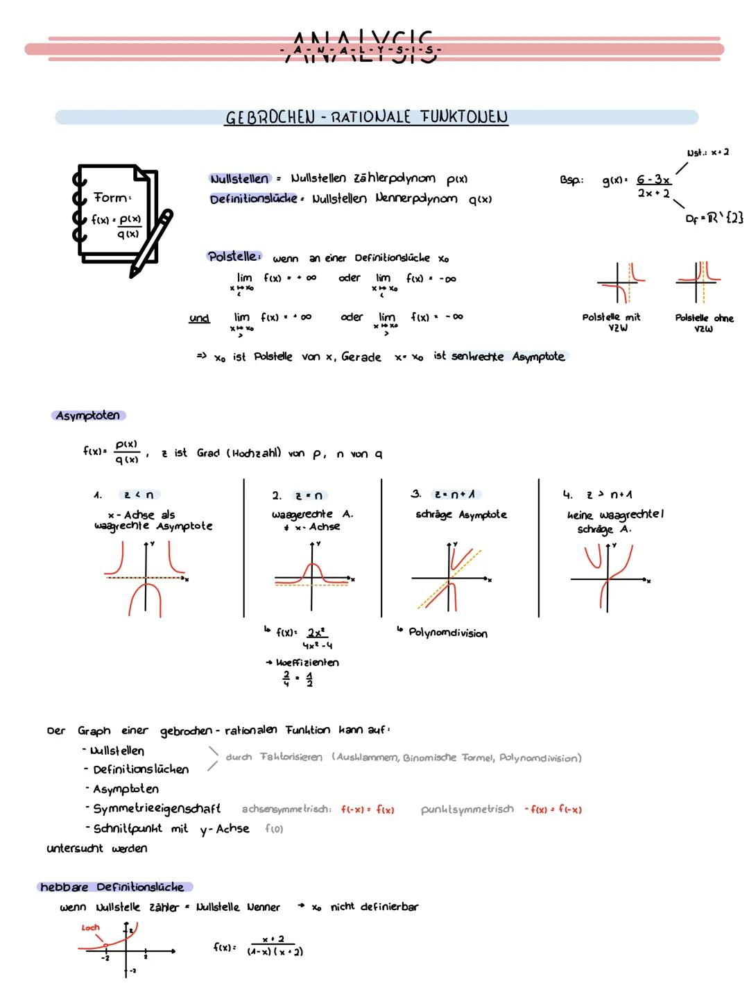 Analysis (Zusammenfassung Abitur 2022)