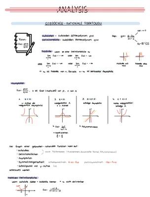 Know Analysis (Zusammenfassung Abitur 2022) thumbnail