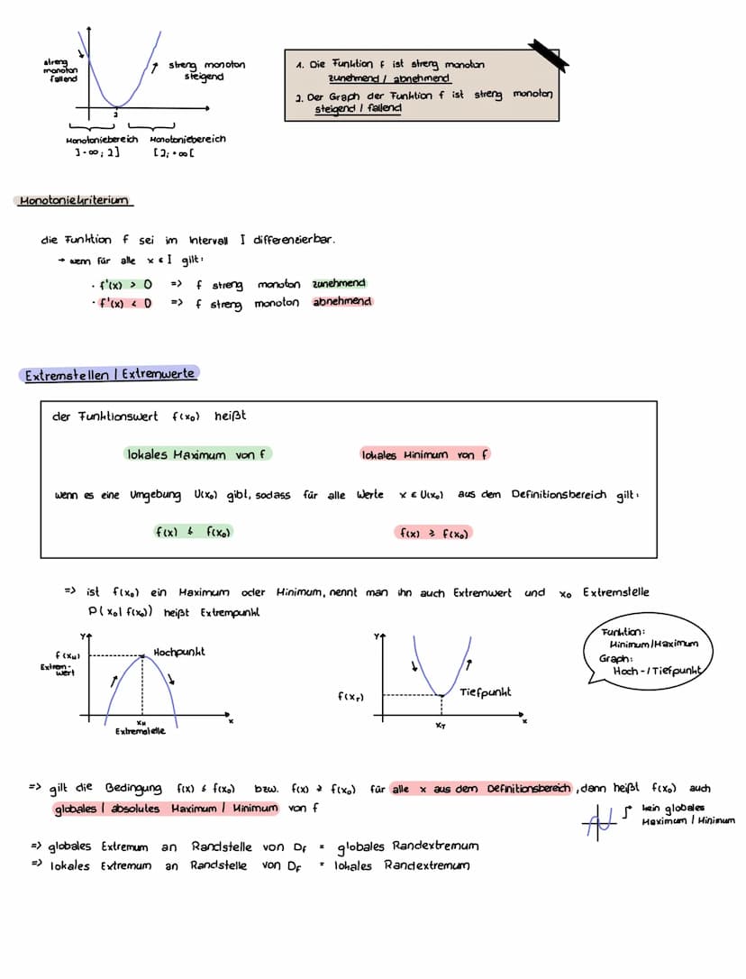 Form:
f(x) = P(x)
q (x)
Asymptoten
f(x) = P(x)
1.
9(x)'
untersucht werden
und
zn
x-Achse als
waagrechte Asymptote
H
-2
+
ANALVCIC
GEBROCHEN-