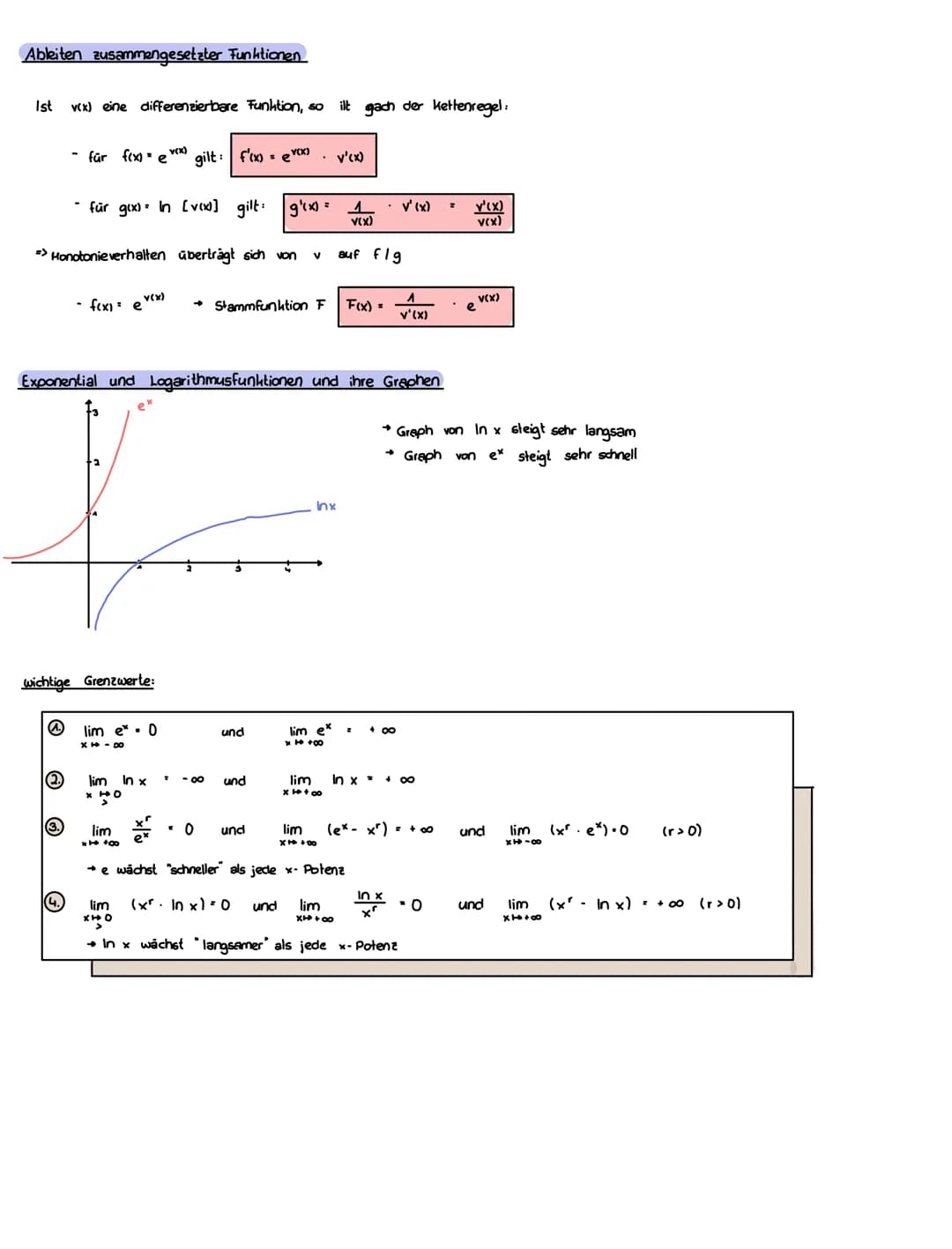 Form:
f(x) = P(x)
q (x)
Asymptoten
f(x) = P(x)
1.
9(x)'
untersucht werden
und
zn
x-Achse als
waagrechte Asymptote
H
-2
+
ANALVCIC
GEBROCHEN-
