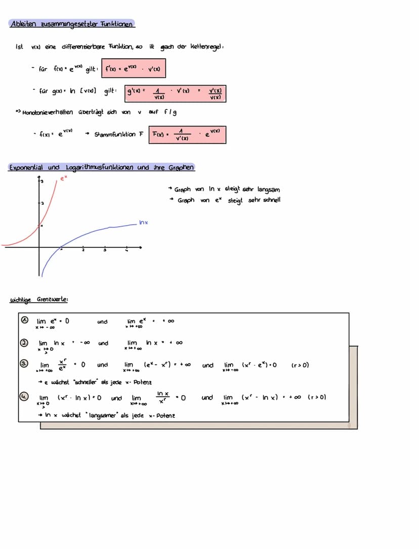 Form:
f(x) = P(x)
q (x)
Asymptoten
f(x) = P(x)
1.
9(x)'
untersucht werden
und
zn
x-Achse als
waagrechte Asymptote
H
-2
+
ANALVCIC
GEBROCHEN-