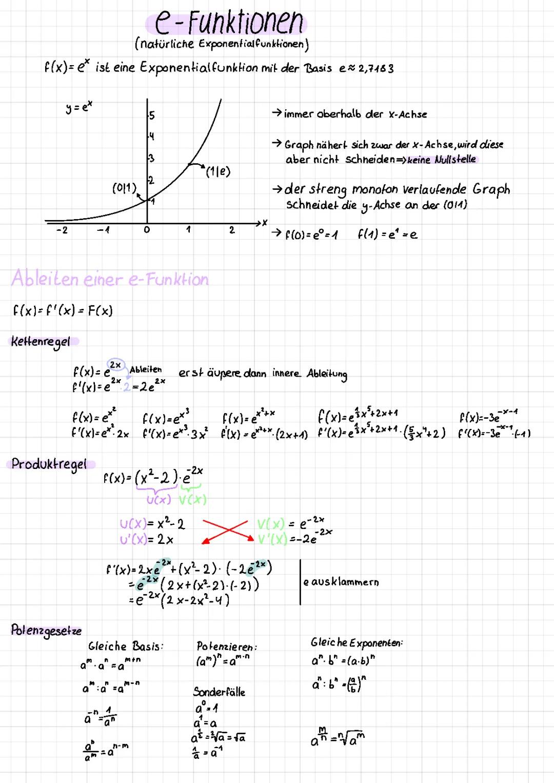 E-Funktionen Ableiten und Geheimnisse der Potenzgesetze - Einfache Erklärungen für Kids