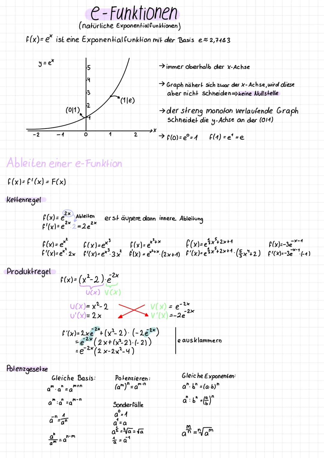 e-Funktionen
(natürliche Exponential funktionen)
f(x)= e* ist eine Exponential funktion mit der Basis e≈ 2,7183
y=e*
-2
Produktregel
-1
Pote