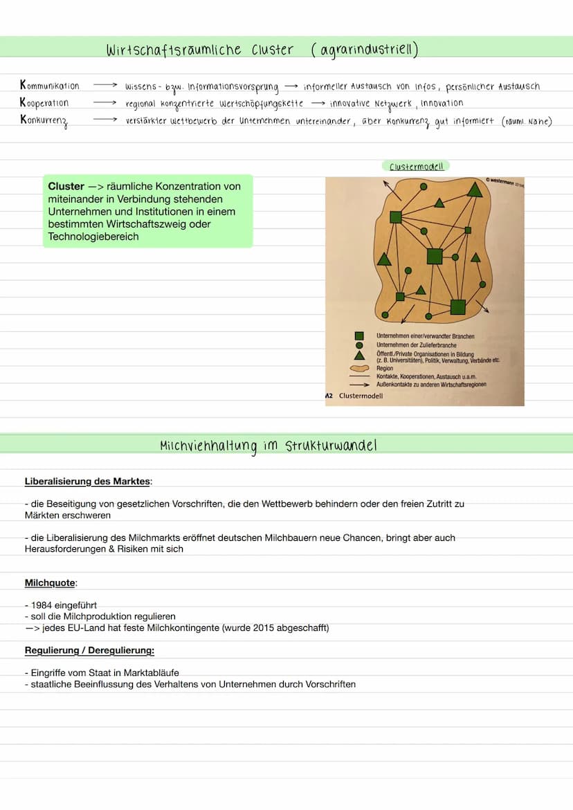Landschaftliche Produktion & Einflussfaktoren
CO2-Gehalt
Krankheiten
H
Produktivität
Produktionsmethoden
Qualität
Niederschlag
Kosten
Tieret