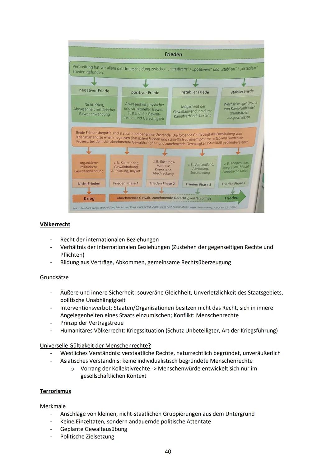 Q 1.1 Verfassung und Verfassungswirklichkeit: Rechtsstaatlichkeit und Verfassungskonflikte
Grundrechte und Rechtsstaatlichkeit in der Verfas