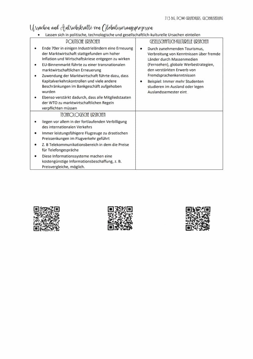 Globalisierung Powi Klausur Nummer 1 / 04
Dimensionen der Globalisierung
GLOBALISIERUNG DER WIRTSCHAFT
grenzüberschreitender Handel von Ware