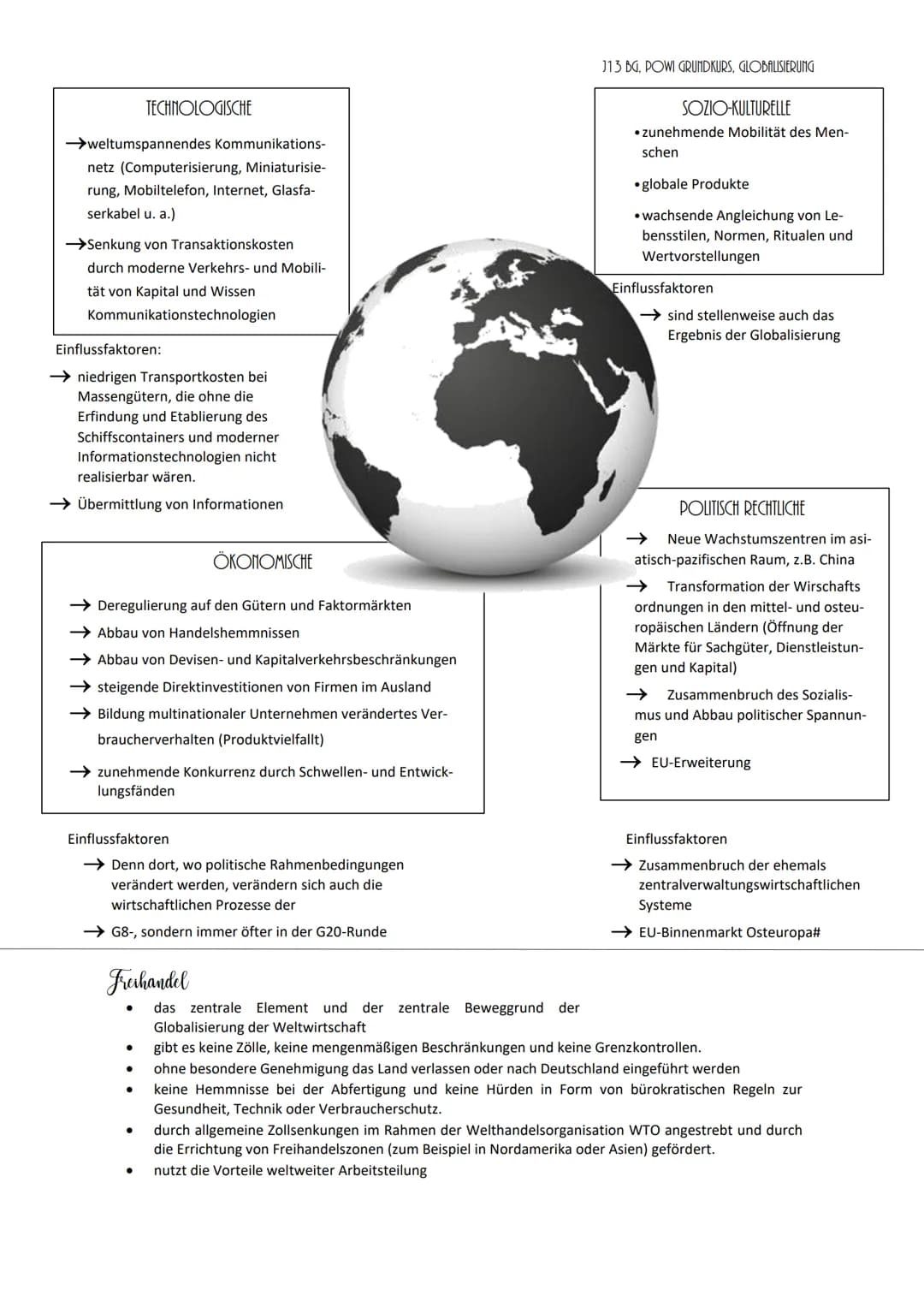 Globalisierung Powi Klausur Nummer 1 / 04
Dimensionen der Globalisierung
GLOBALISIERUNG DER WIRTSCHAFT
grenzüberschreitender Handel von Ware