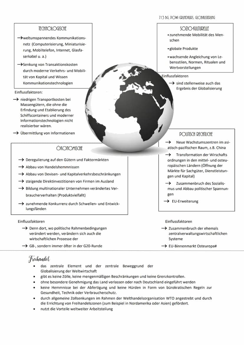 Globalisierung Powi Klausur Nummer 1 / 04
Dimensionen der Globalisierung
GLOBALISIERUNG DER WIRTSCHAFT
grenzüberschreitender Handel von Ware