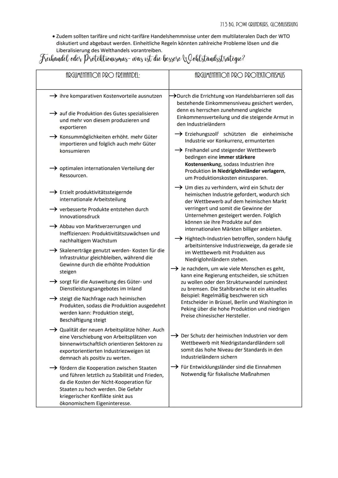 Globalisierung Powi Klausur Nummer 1 / 04
Dimensionen der Globalisierung
GLOBALISIERUNG DER WIRTSCHAFT
grenzüberschreitender Handel von Ware