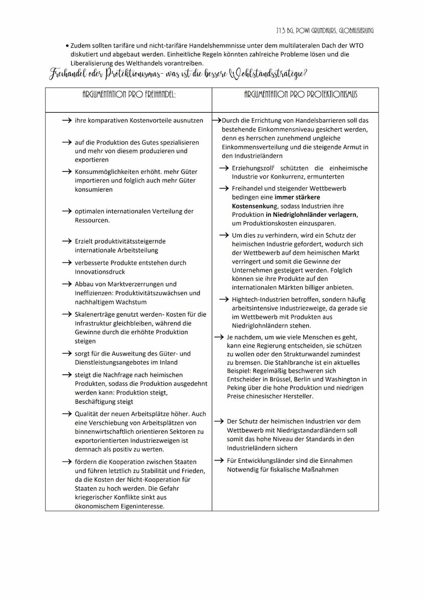 Globalisierung Powi Klausur Nummer 1 / 04
Dimensionen der Globalisierung
GLOBALISIERUNG DER WIRTSCHAFT
grenzüberschreitender Handel von Ware