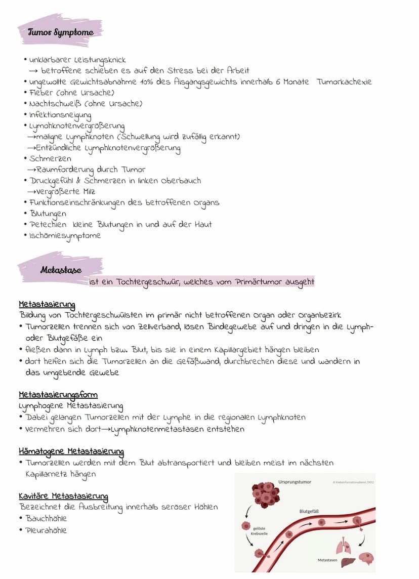 Definition
• ist eine Geschwulst
• Eine pathologische Zellansammlung durch überschießendes, unangenehmes wachstum körpereigener
Zellen
Form
